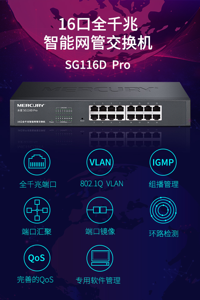 SG116D Pro